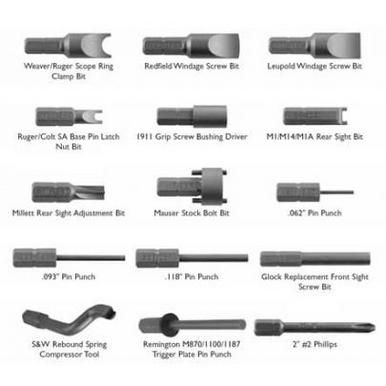 Wheeler Gunsmithing Screwdriver Upgrade Kit?>
